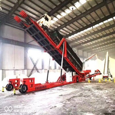 Where you can use the Container Tilters & Container Flippers